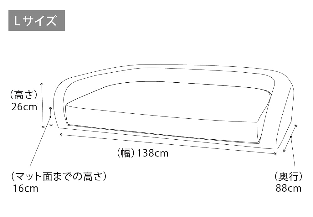 Amazon.co.jp: シモンズ(Simmons) 正規品 ドッグマットレス ワンダフル